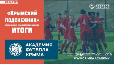 АФК (2007) на турнире "Крымский подснежник-2022" | Голы | Интервью | Награждение