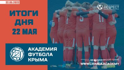 Футболистки Академии стали чемпионками Крыма